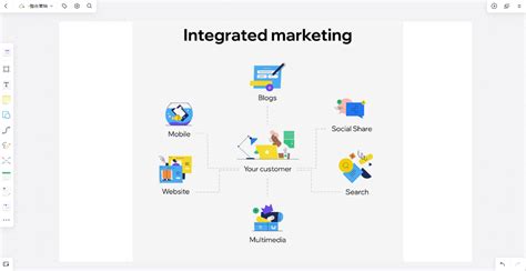 微整合营销推广学习导读 项目营销策划的新维度