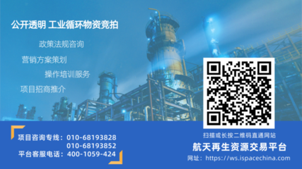 上好货项目营销策划 盘活积压资产，实现价值变现