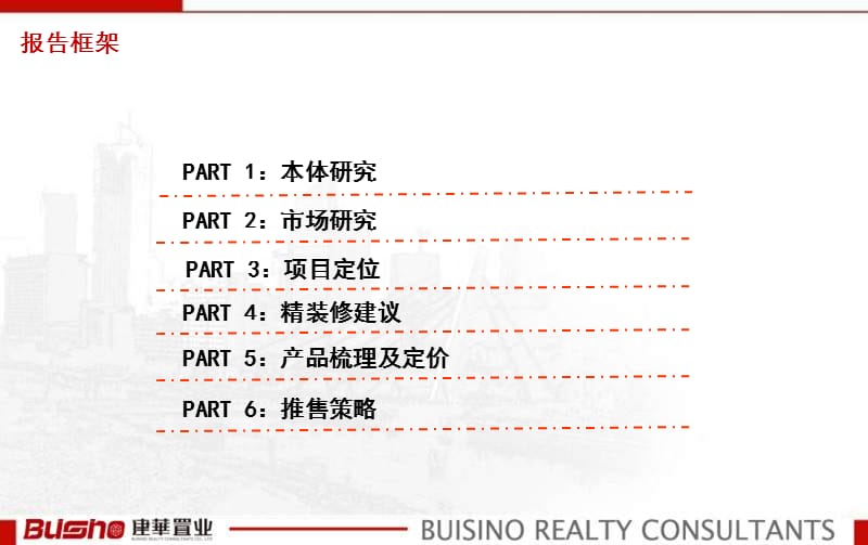 济南三庆长清大学城项目营销策划方案